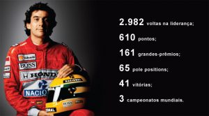 Homenagem Ayrton Senna