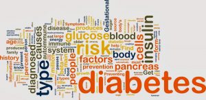 Diabetes Causes Symptoms Types And Treatments 3